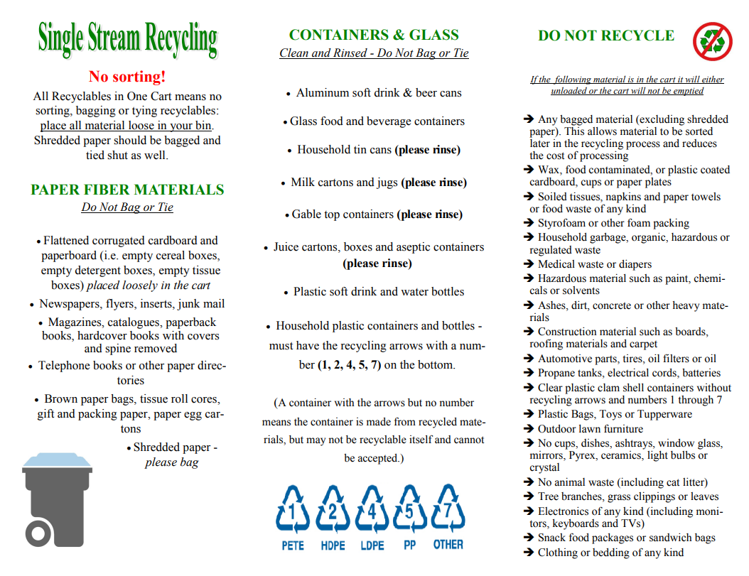 Single Stream Recycling
